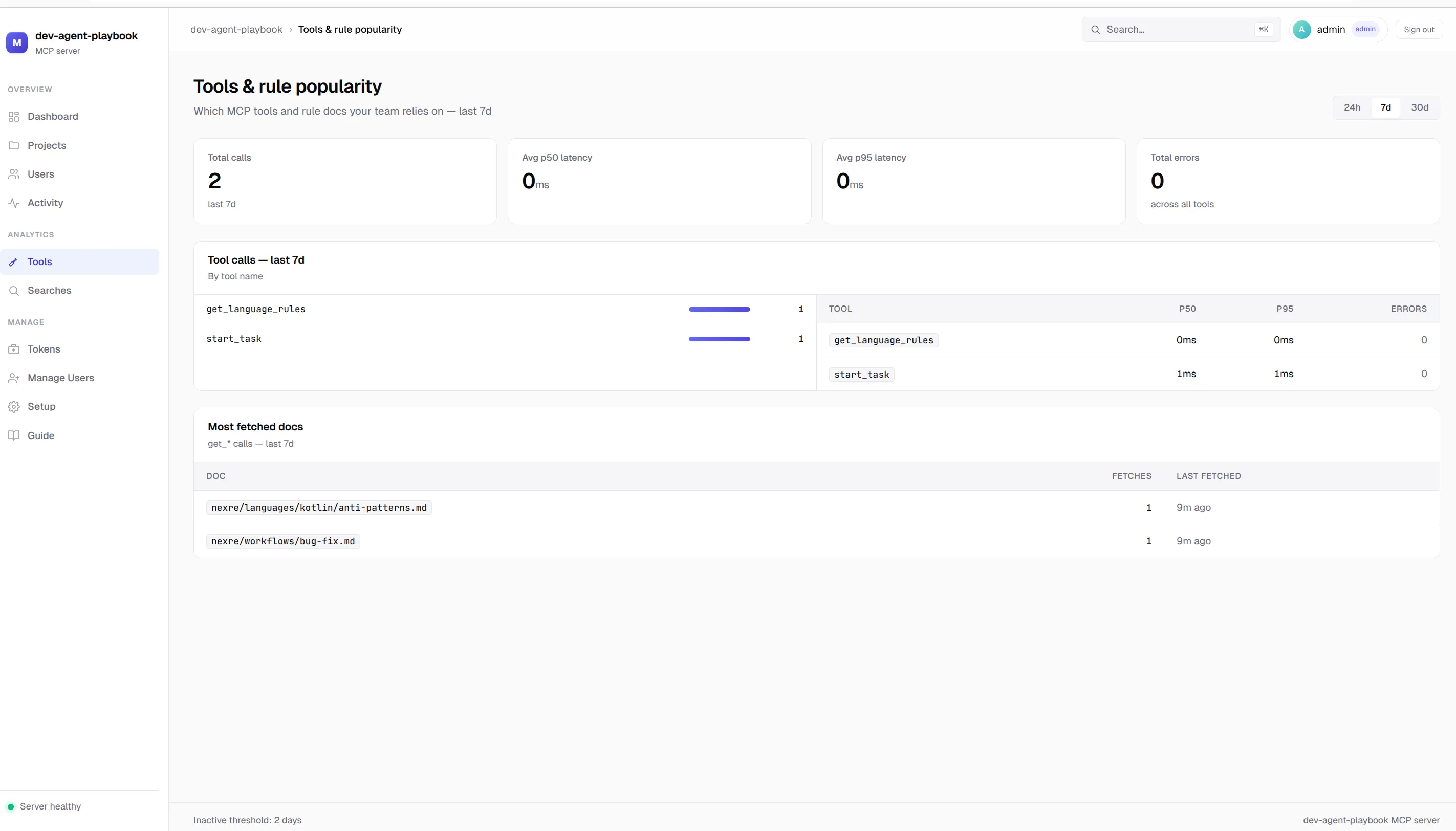Per-tool call counts and timings in the dashboard.